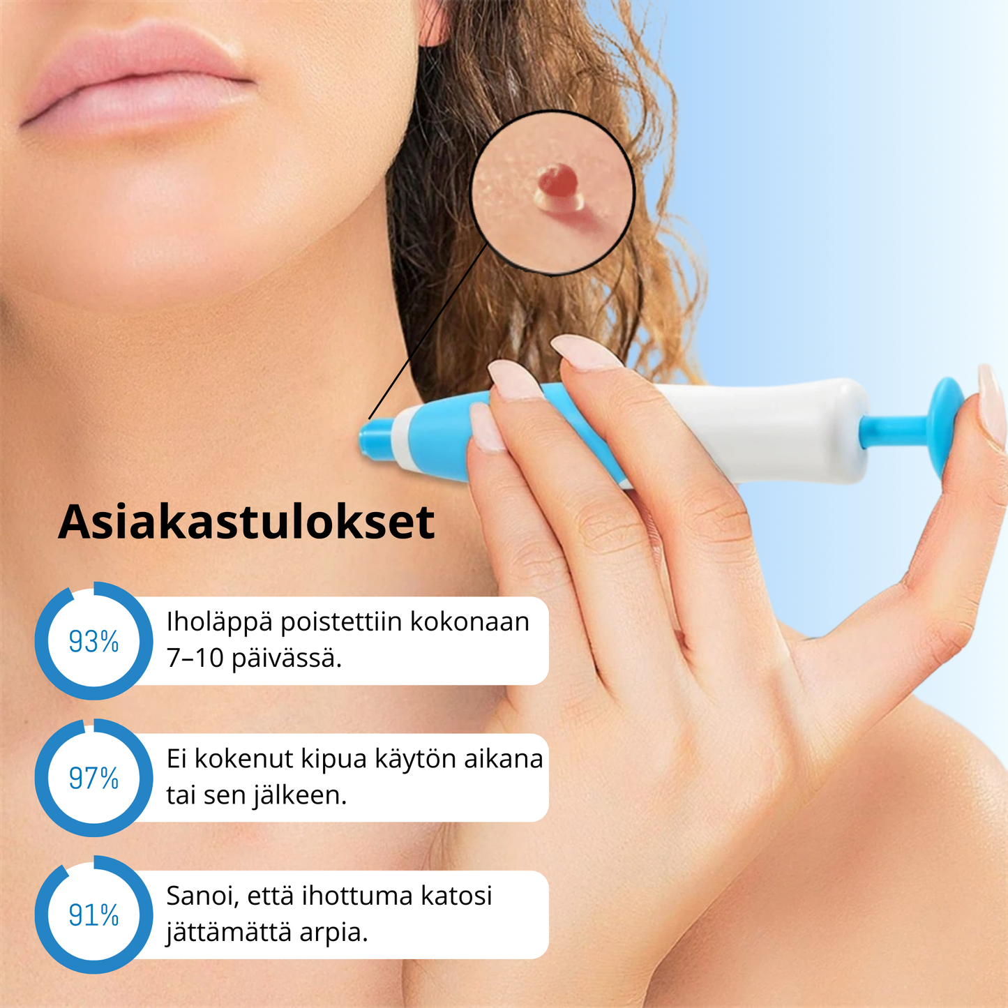 Ajaton DermaTag™ – Kivuton ihon luomilla poisto